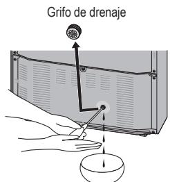 PANASONIC NR-B32FW2 - Antes de mover o transporte el electrodomestico - 1