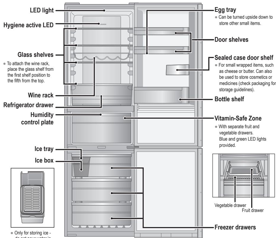 PANASONIC NR-B32FW2 - Freezer compartment - 5