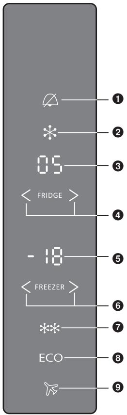 PANASONIC NR-BN31AS1 - Opmerking: - 1