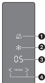 PANASONIC NR-BN31AS1 - Opmerking: - 1