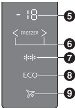 PANASONIC NR-BN31AS1 - Compartiment du congélateur - 1