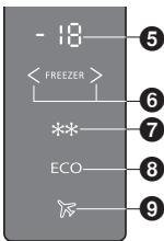 PANASONIC NR-BN31AW1 - Freezer compartment - 1