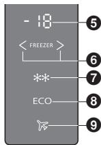 PANASONIC NR-BN31AW1 - Schnellgefriermodus - 1