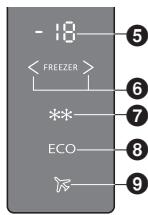 PANASONIC NR-BN31AW1 - Super-Gefriermodus - 1