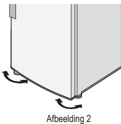 PANASONIC NR-BN31AW1 - Koelkastdeur - 3