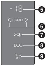 PANASONIC NR-BN31AW1 - Gefrierfach - 1