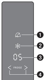 PANASONIC NR-BN31AW1 - Alarm Mode - 1
