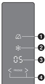 PANASONIC NR-BN31AW1 - Alarmmodus - 1