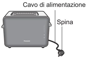 PANASONIC NT-ZP1 - AVVERTENZA - 1