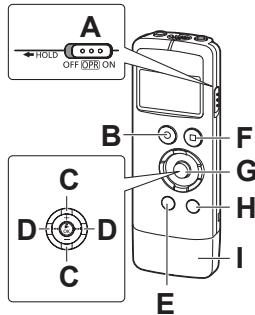 PANASONIC RR-US310E - Nom et fonction des pièces principales - 1