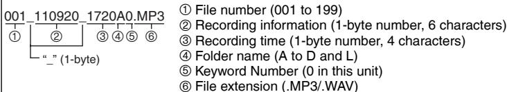 PANASONIC RR-XS400E - File naming rules when recording on this unit: - 1