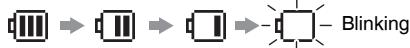PANASONIC RR-XS410E - About the battery indicator - 1
