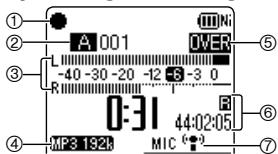 ① ② A 001 ③ L -40 -30 -20 -12 -8 -3 0 ④ MP3 1924 ⑤ OVER ⑥ 44:02:05 ⑦ MIC (●)