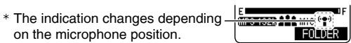 * The indication changes depending on the microphone position.
