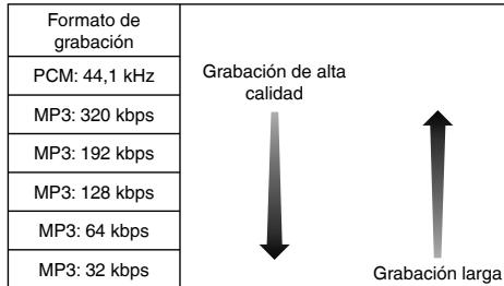 PANASONIC RR-XS420E - Selección del modo de grabación - 1