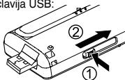 havija USB. ① ②