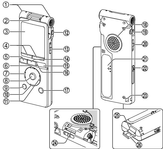 Technical diagram of a device with numbered parts, including front and side views with numbered labels