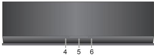 PANASONIC SC-AP01EG - Gids voor de bediening - 2