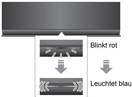 PANASONIC SC-AP01EG - Schalten Sie das Gerät ein. - 1