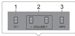 PANASONIC SC-AP01EG - Fernbedienungsanleitung - 1