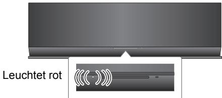 PANASONIC SC-AP01EG - Drücken Sie [Ø/I], um das Gerät einzuschalten. - 1