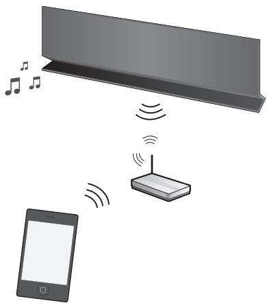 PANASONIC SC-AP01EG - Musik hören mit AirPlay - 1
