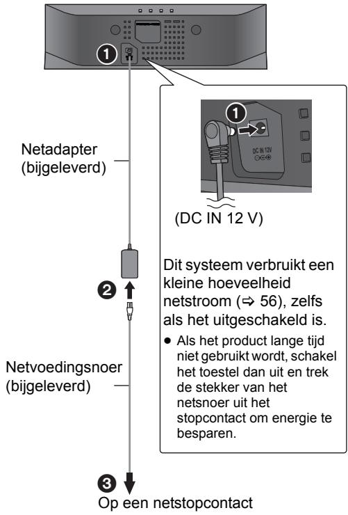 PANASONIC SC-AP01EG - Aansluitingen - 1