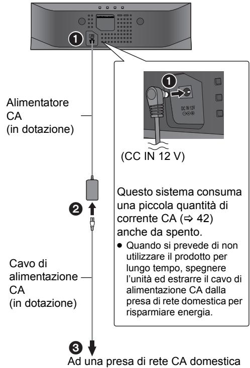 Alimentatore CA (in dotazione) (CC IN 12 V) Questo sistema consuma una piccola quantità di corrente CA (⇒ 42) anche da spento. • Quando si prevede di non utilizzare il prodotto per lungo tempo, spegnere l'unità ed estrarre il cavo di alimentazione CA dalla presa di rete domestica per risparmiare energia. Cavo di alimentazione CA (in dotazione) Ad una presa di rete CA domestica