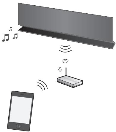 PANASONIC SC-AP01EG - Naar muziek luisteren met AirPlay - 1