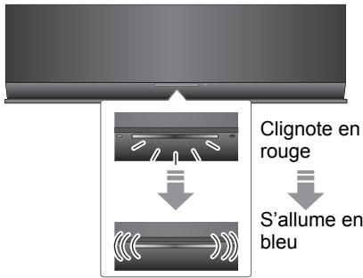 PANASONIC SC-AP01EG - Allumez l'appareil. - 1