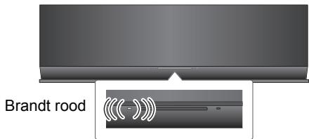 PANASONIC SC-AP01EG - Druk op [∅/l] om het toestel in te schakelen. - 1