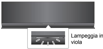 PANASONIC SC-AP01EG - Tenere premuto [VOLUME +] e [-WPS] su questa unità per oltre 2 secondi. - 1