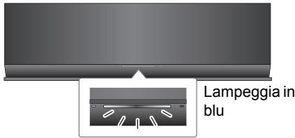 Lampeggia in blu