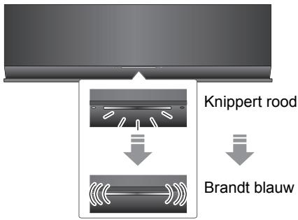 PANASONIC SC-AP01EG - Schakel het toestel in. - 1