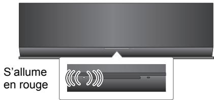 PANASONIC SC-AP01EG - Appuyez sur [∅/l] pour allumer l'appareil. - 1