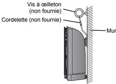 PANASONIC SC-HC38DBEG - Instructions pour le montage mural - 11