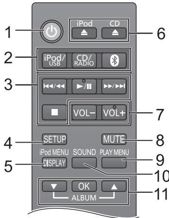 PANASONIC SC-HC38DBEG - Fernbedienungs-Signalsensor - 1