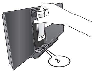PANASONIC SC-HC38DBEG - Wahlen Sie "IPOD_DOCK" als Quelle - 1