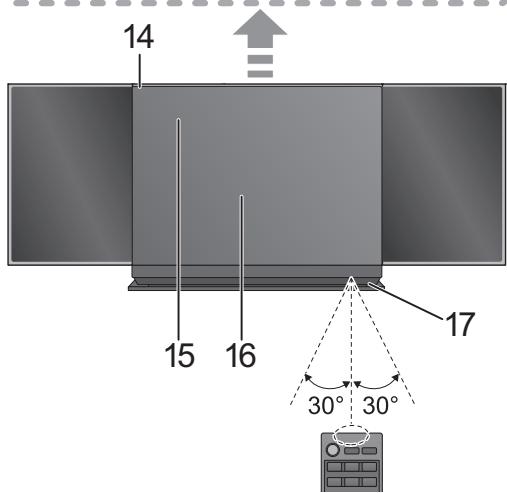 PANASONIC SC-HC38DBEG - Guide des références de contrôle - 4