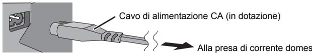 PANASONIC SC-HC38DBEG - Collegare il cavo di alimentazione CA dopo aver completato tutti gli altri collegamenti. - 1