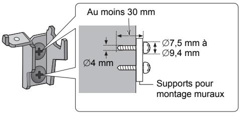 PANASONIC SC-HC38DBEG - Instructions pour le montage mural - 6