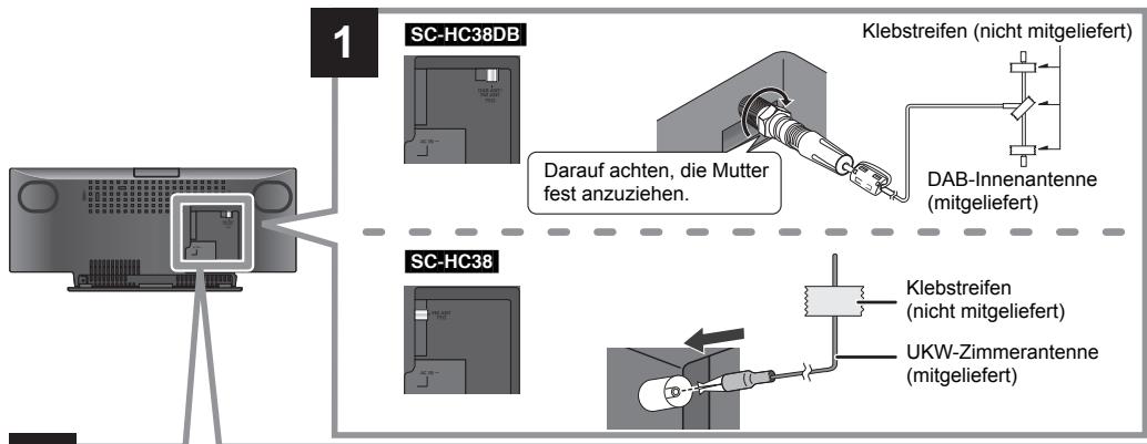 PANASONIC SC-HC38DBEG - Anschlüsse - 1