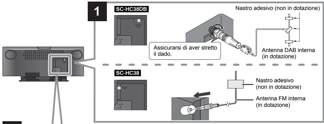 PANASONIC SC-HC38DBEG - Concessioni - 1