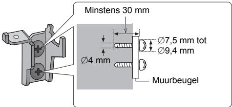 PANASONIC SC-HC38DBEG - Instructies voor de muurmontage - 6