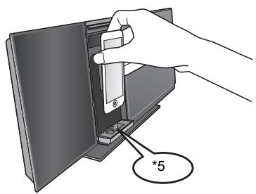 PANASONIC SC-HC38DBEG - Kies "IPOD_DOCK" als de bron - 1