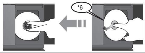 PANASONIC SC-HC38DBEG - Wahlen Sie "CD" als Quelle - 1