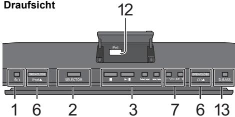 PANASONIC SC-HC38DBEG - Fernbedienungs-Signalsensor - 2