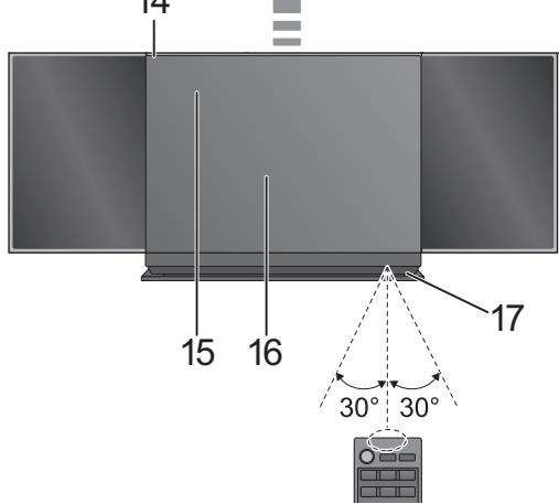 PANASONIC SC-HC38DBEG - Guida di riferimento di controllo - 4
