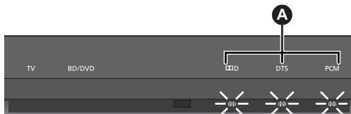 PANASONIC SC-HTB520 - Mettez la télécommande sur le code 2: - 1