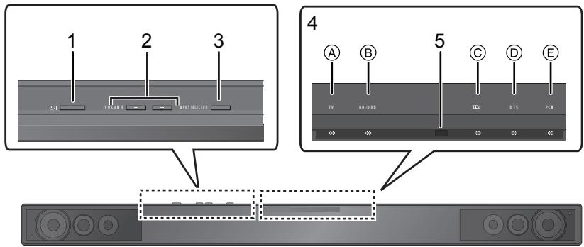 PANASONIC SC-HTB520 - Urzadzenie i aktywny subwoofer (Przód) - 1